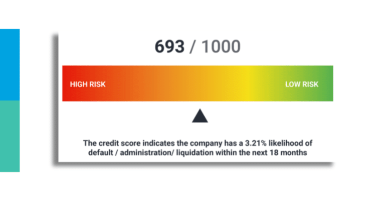 Credit score